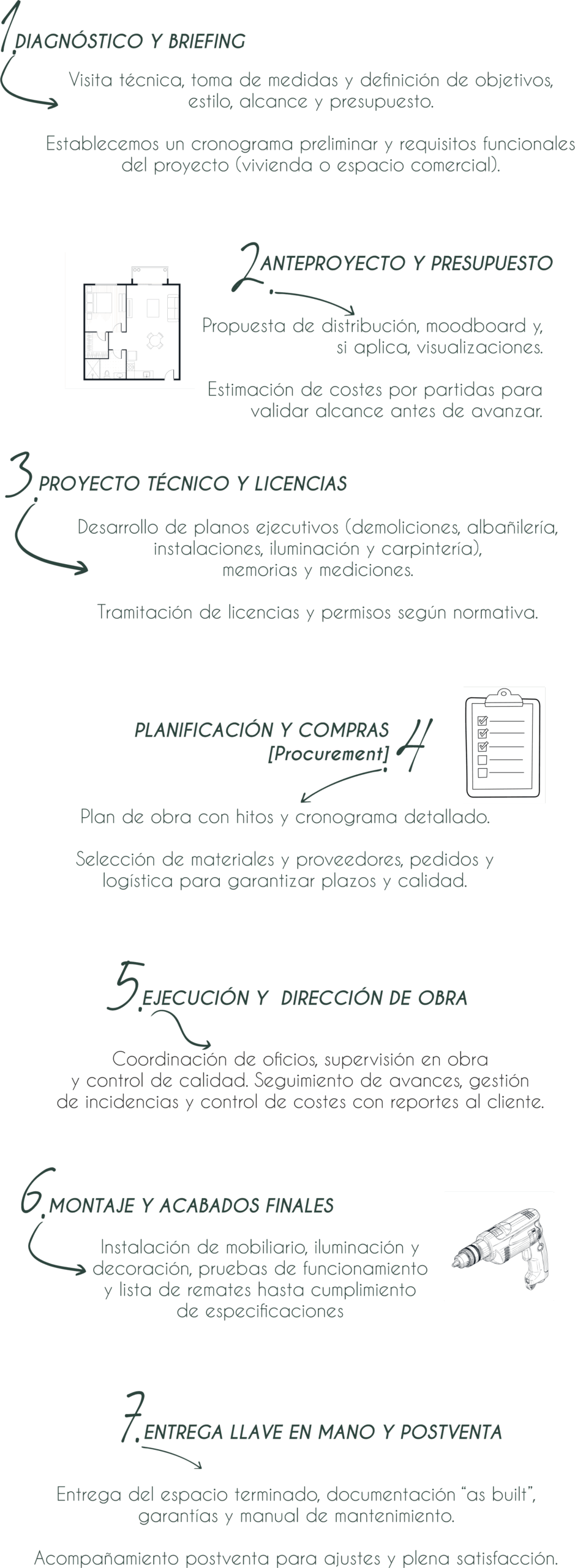 PROYECTOS_INTEGRALES